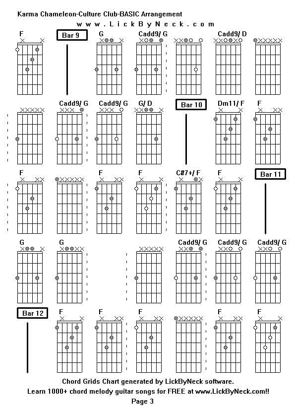 Chord Grids Chart of chord melody fingerstyle guitar song-Karma Chameleon-Culture Club-BASIC Arrangement,generated by LickByNeck software.